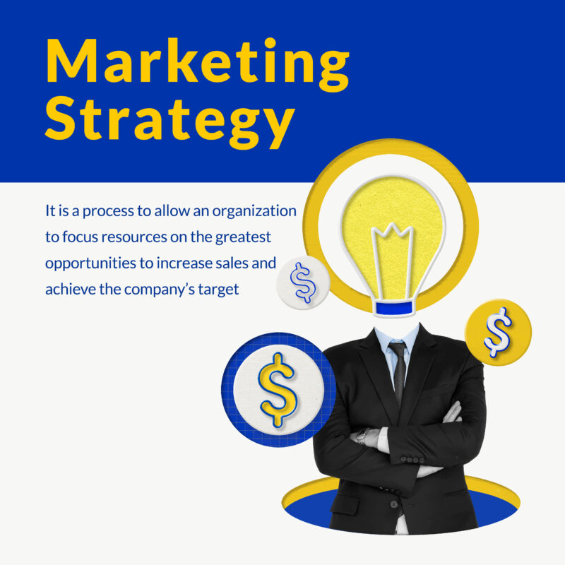 اقوى 5 استراتيجيات التسويق ناجحة للاستحواذ على العميل تعلمها عبر منصة بصمة الرقمية